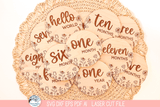 Baby Girl Monthly Milestone Disc Bundle - Wildflower SVG File for Laser Cutter Wispy Willow Designs Company